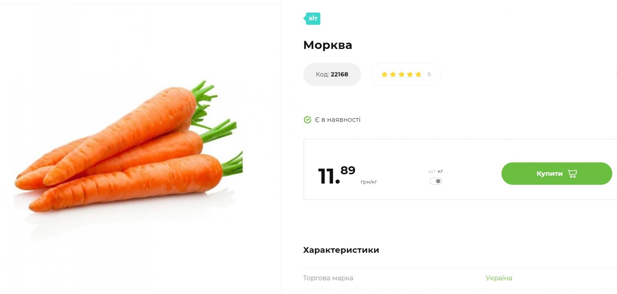 Сезонні овочі та фрукти. Що зараз краще купувати за вигідними цінами